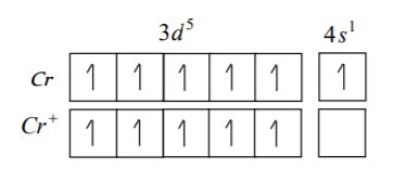 how many unpaired electrons in cr|Find the number of unpaired electrons in $C{r^{3 + }}$ ion. .